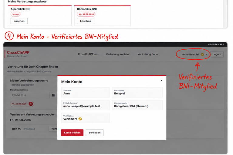 Verifiziertes Benutzerkonto in CrossChAPP